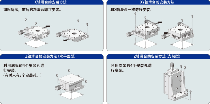 手动滑台的安装